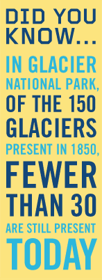 DID YOU KNOW�In Glacier National Park, of the 150 glaciers present in 1850, fewer than 30 are still present today